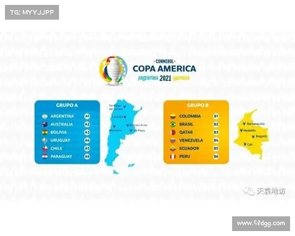 美洲杯历史回顾与展望：荣耀与挑战交织的足球盛宴